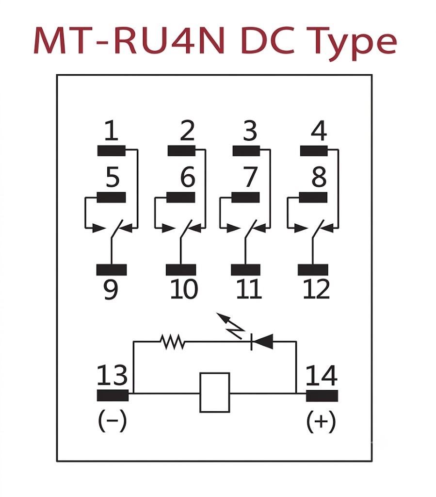 Relay Trung Gian MT-RU4N-D24-LT MASTER 2 THONG SO RELAY RU4N DC MASTER